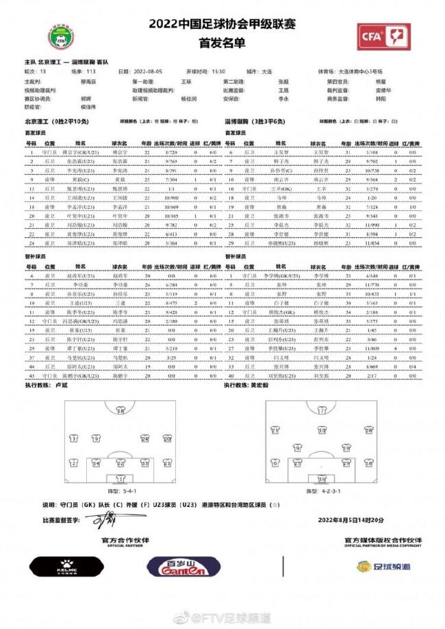 报道称，虽然很多球队对巴迪亚西勒有兴趣，但可以预见的是这名法国后卫的未来在斯坦福桥，目前球员的重心在切尔西，他致力于伤愈复出后重返一线队阵容中，目前无意转会至其他球队。